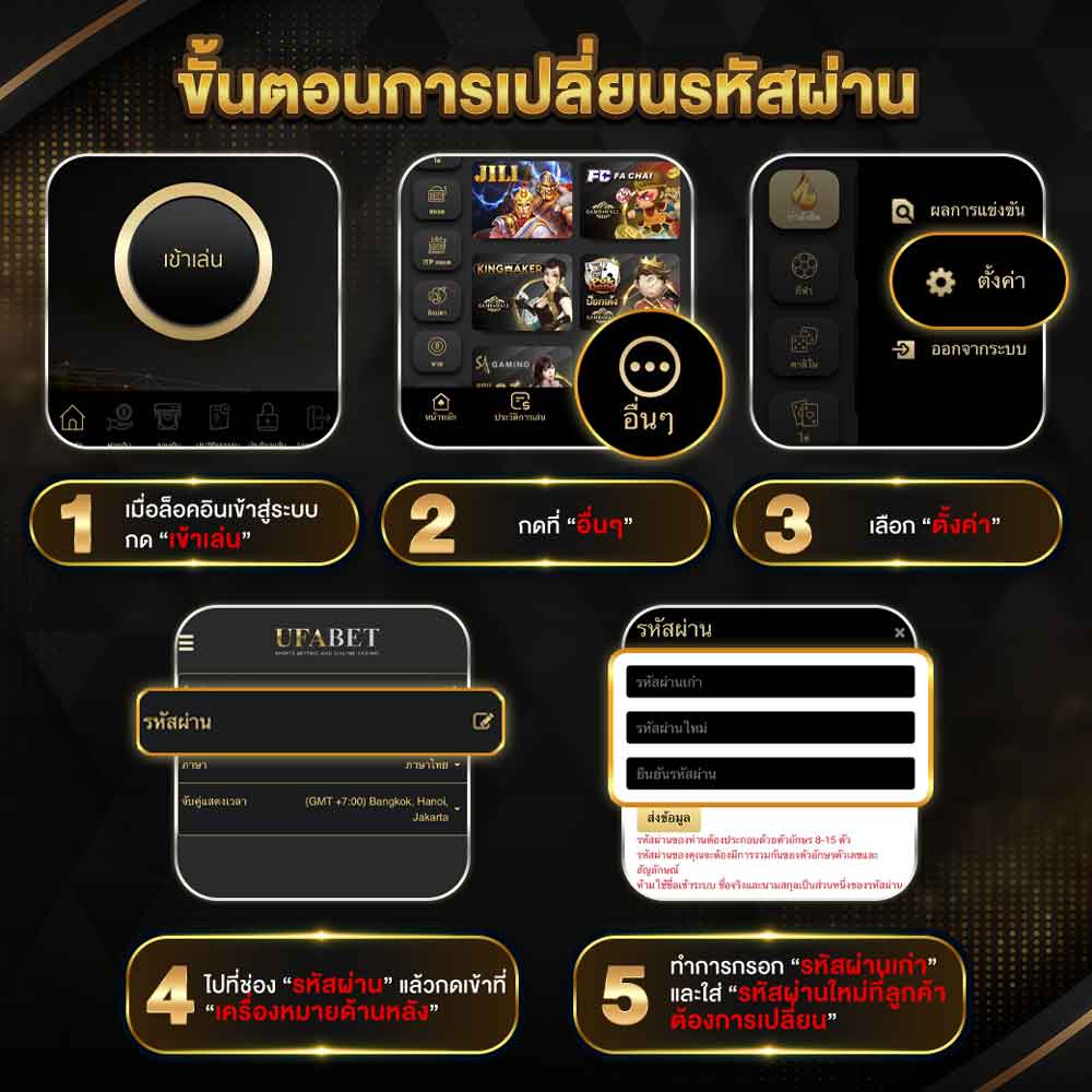 Guidebook คู่มือการใช้งาน เว็บแทงบอลออนไลน์ 68 วิธีเปลี่ยนรหัสผ่าน
