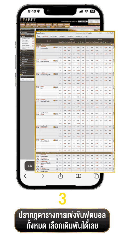 แทงบอลประตูแรก-ประตูสุดท้าย
