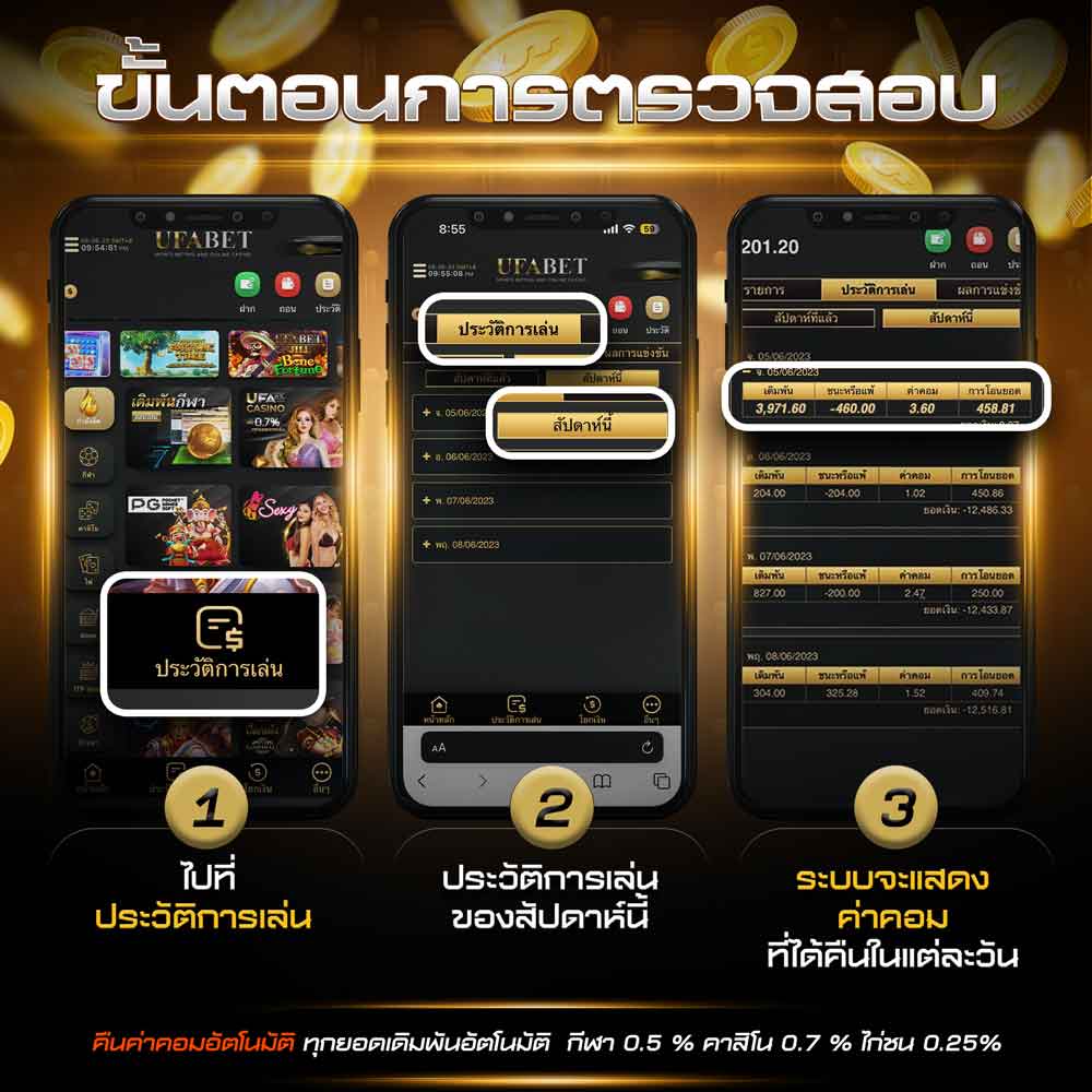 คืนยอดเสีย UFABET